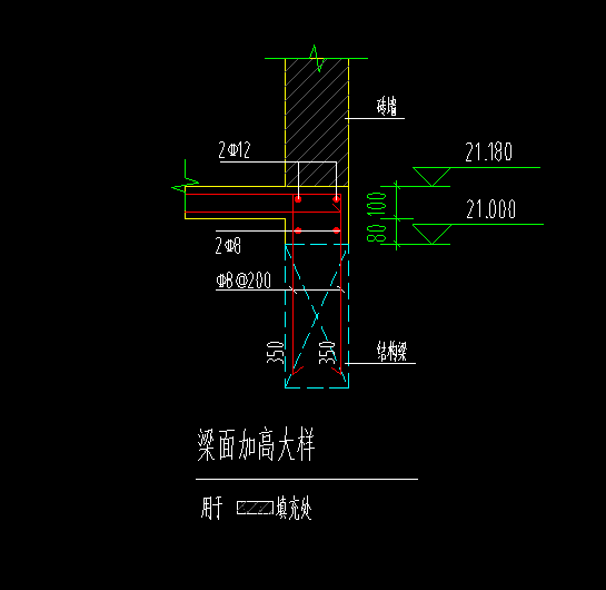 构件