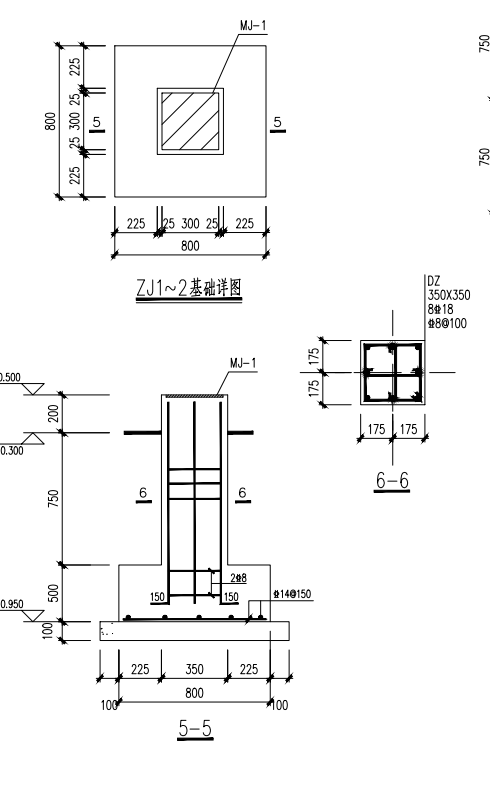 独基