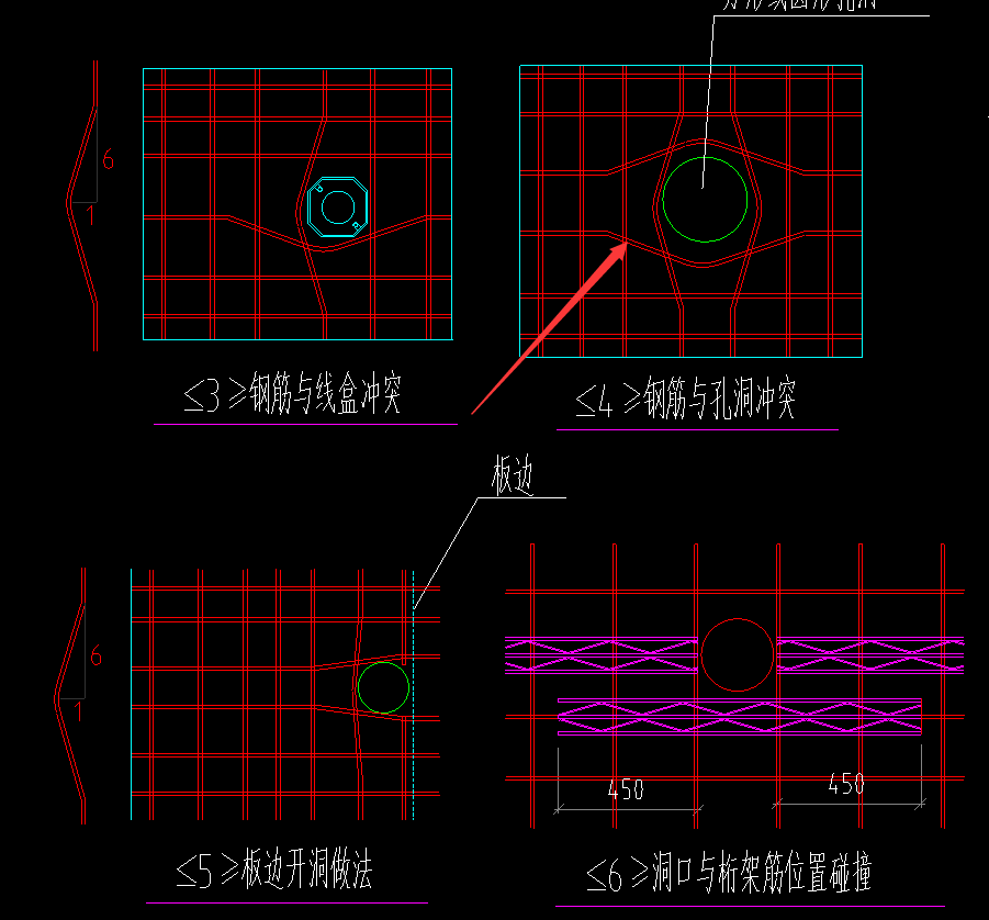 孔洞
