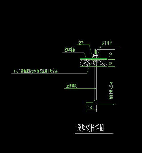 垫铁套什么定额