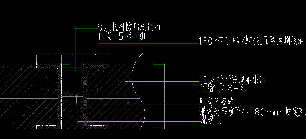 定额