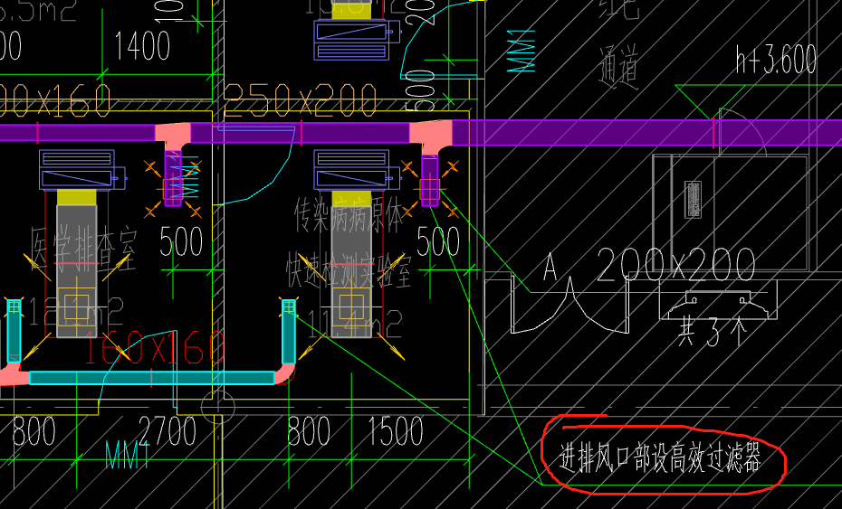 风口