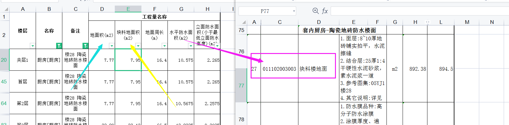 块料