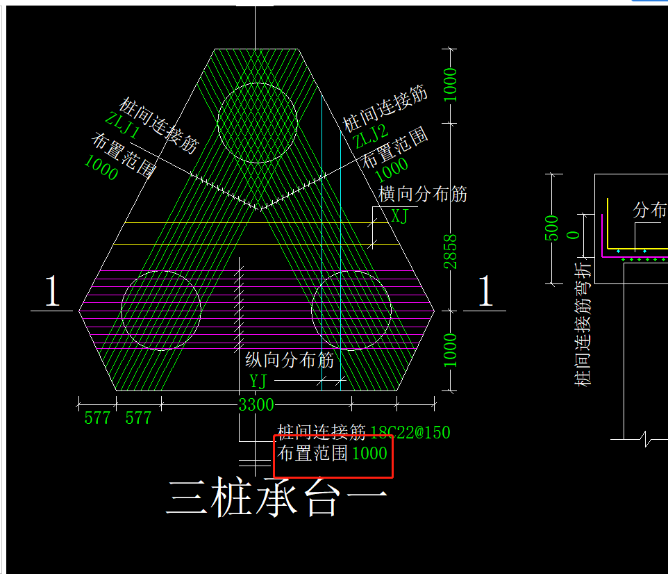 钢筋的布置