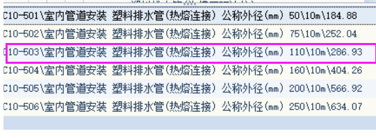 套什么定额
