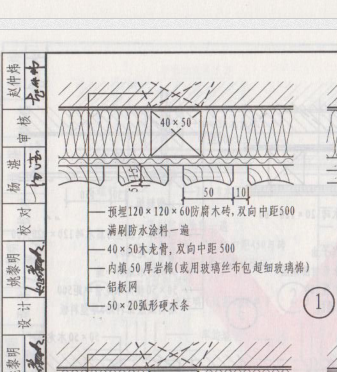 套做法