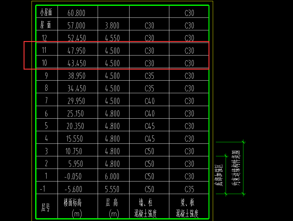 建筑行业快速问答平台-答疑解惑