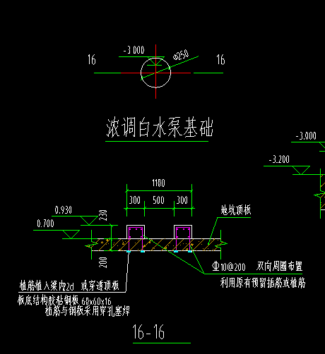圆形