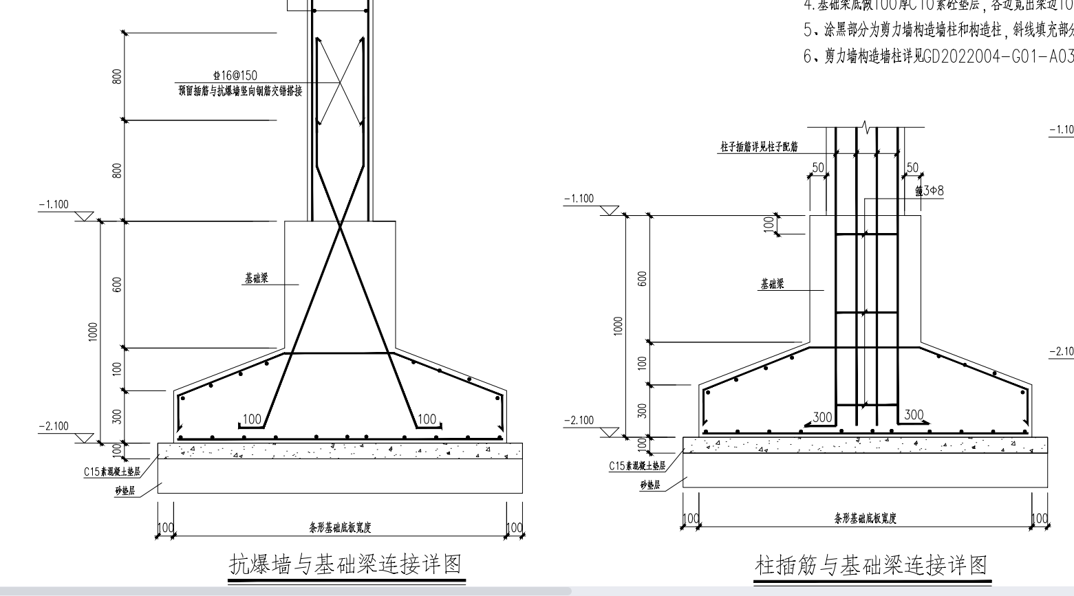 条形基础