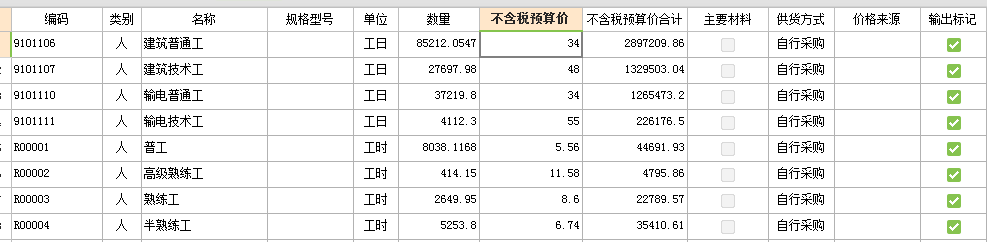 电力定额
