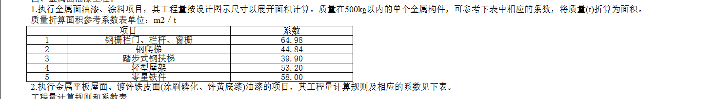 面积怎么算