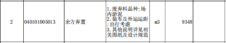 独立费