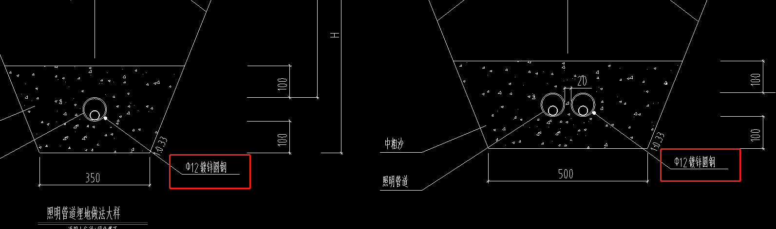 电线埋管