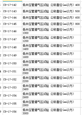 燃气管道