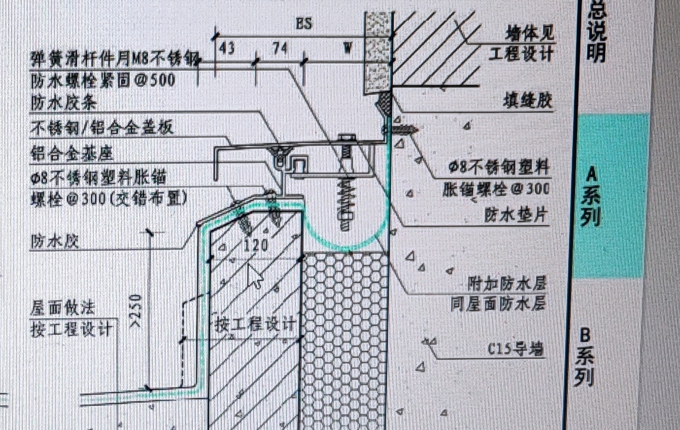 国标