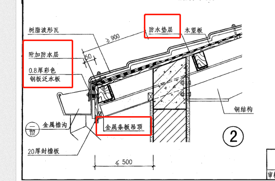 檐