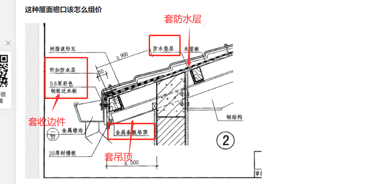 怎么组价