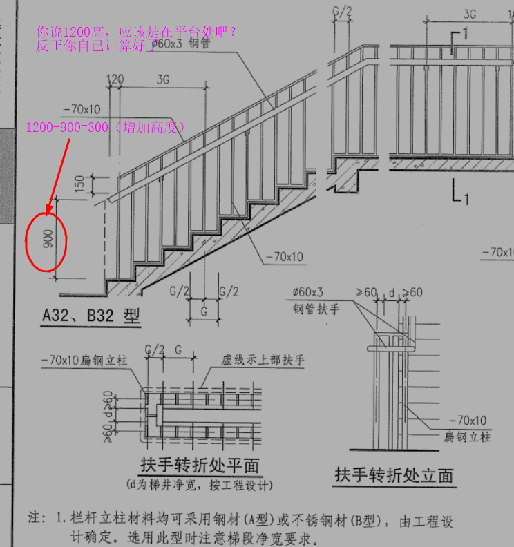 不锈钢栏杆