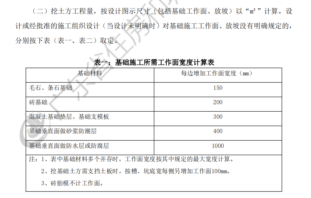 放坡系数