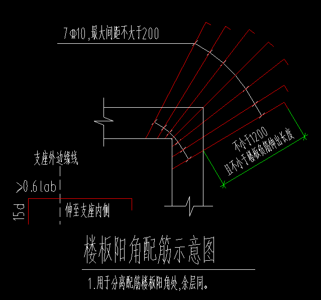 阳角