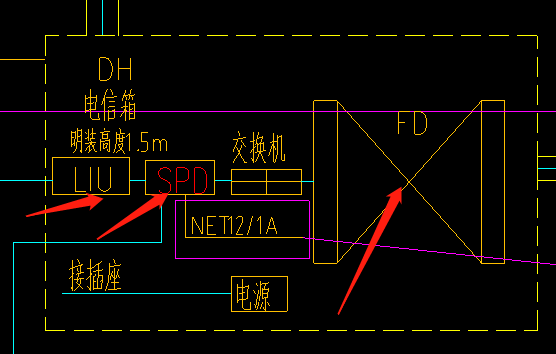 定额