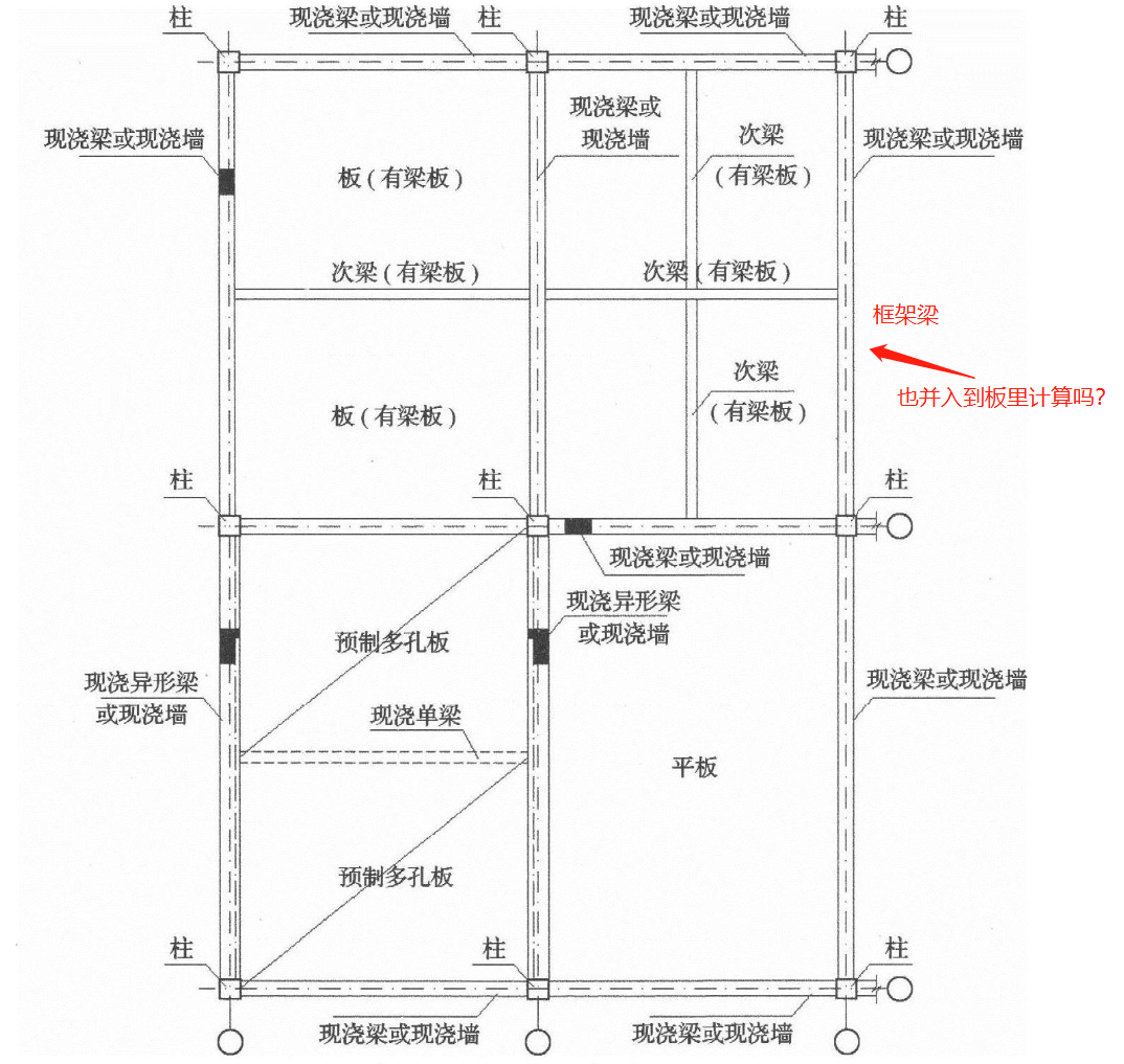 并入
