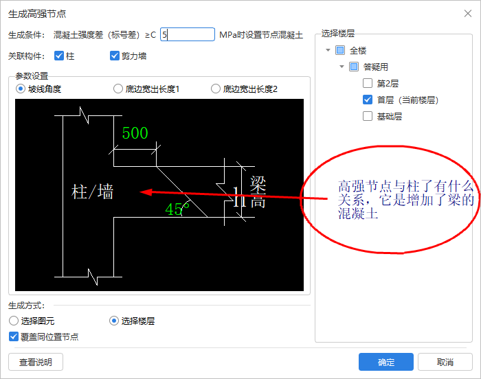 混凝土等级