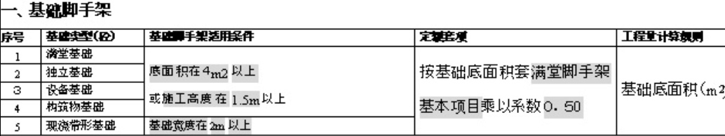 滿堂腳手架
