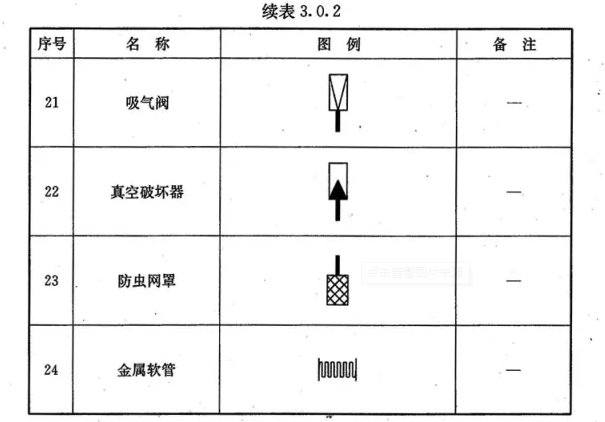 消防识图