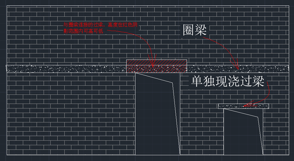 过梁模板