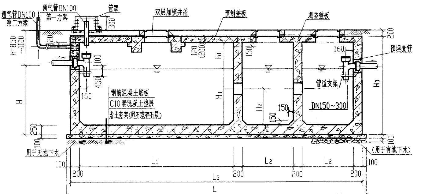 三化粪池隔管放管图图片