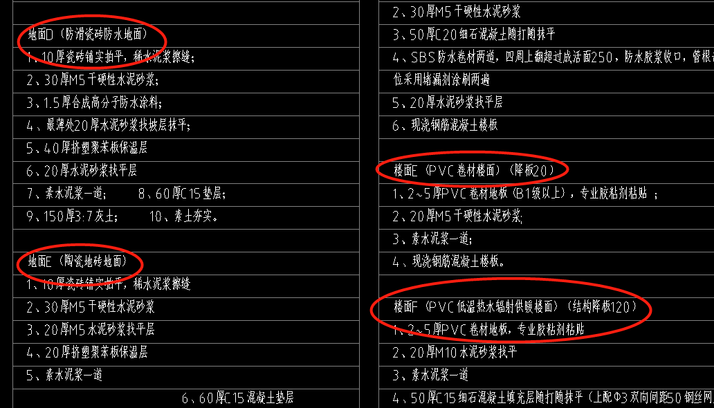 地面做法