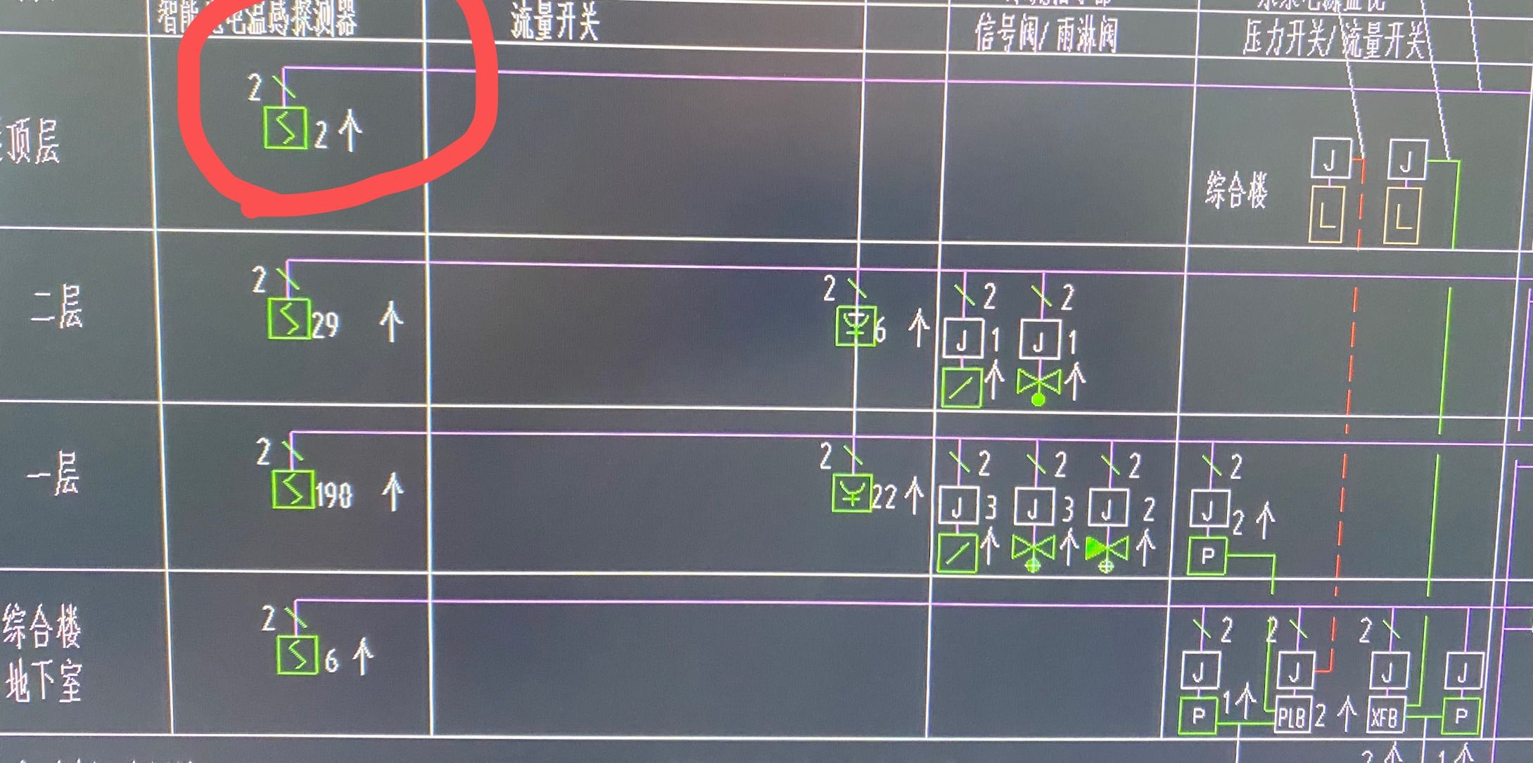 系统图