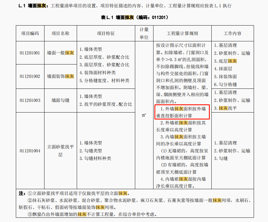 垂直投影面积计算