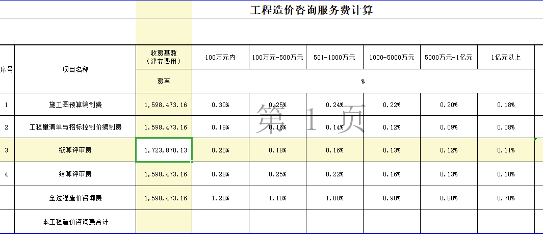 概算