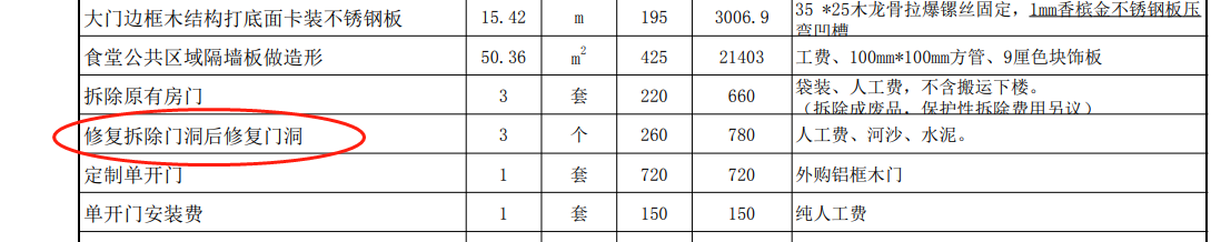 套哪个定额