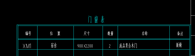 广东定额