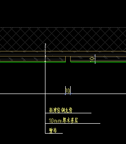 墙面装饰