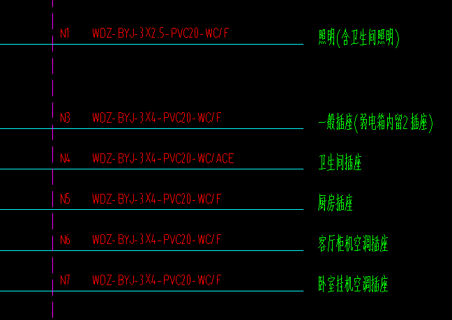 回路