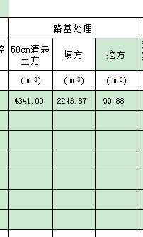 路基处理