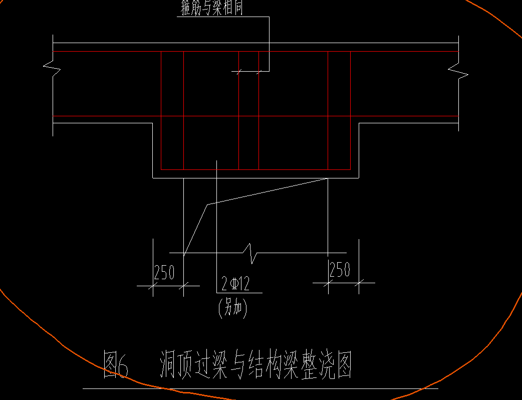 过梁