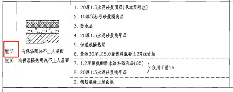 定额