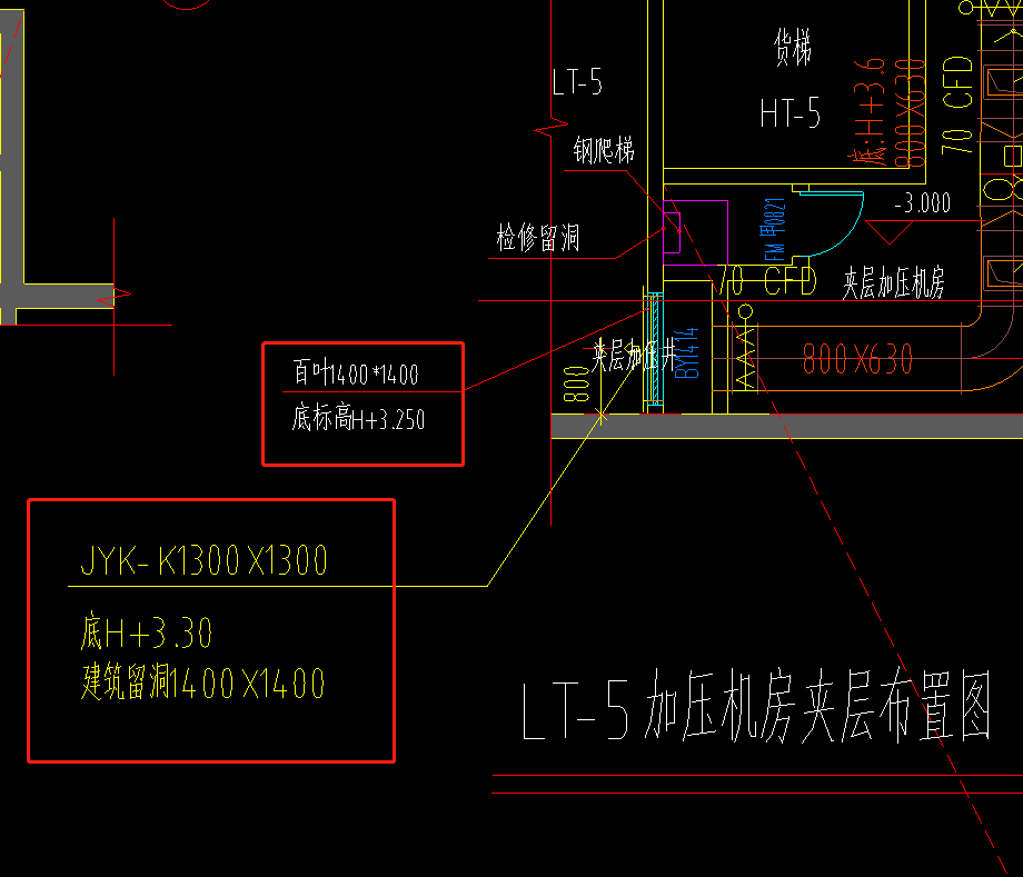 风口