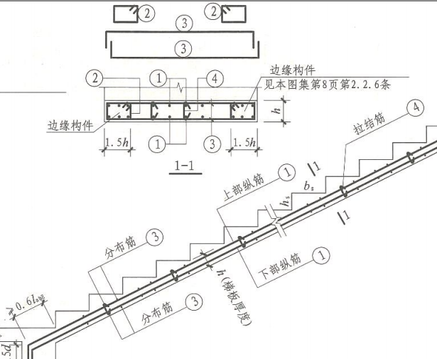 广联达服务新干线