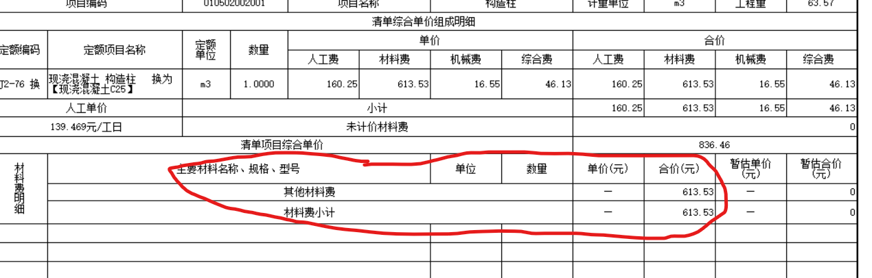 综合单价分析