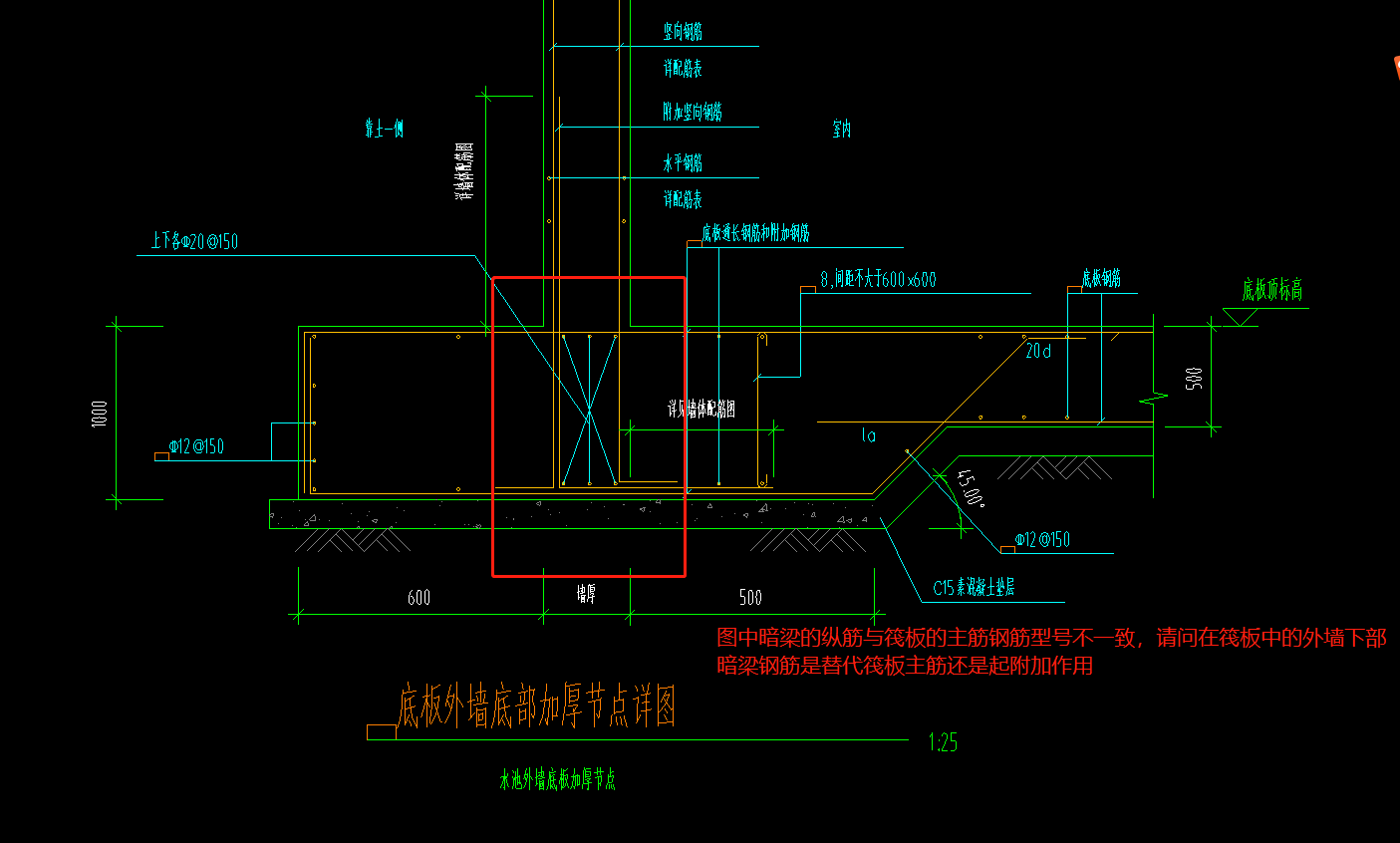 楼板暗梁配筋图图片