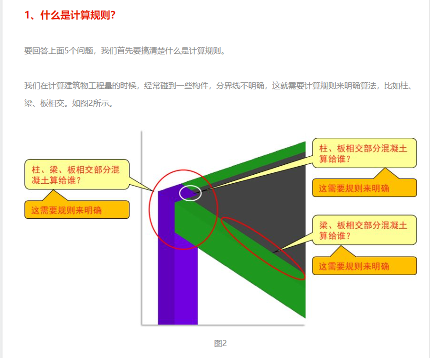 选择清单