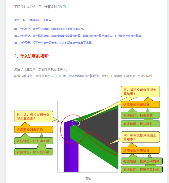 建筑行业快速问答平台-答疑解惑