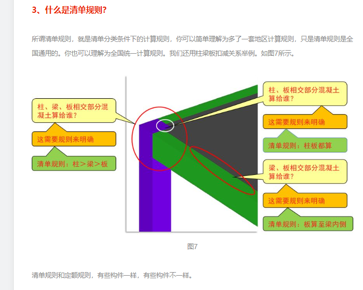 选择清单