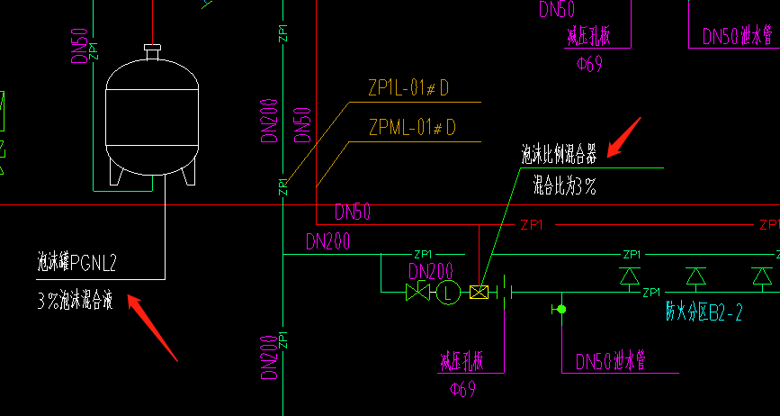 定额